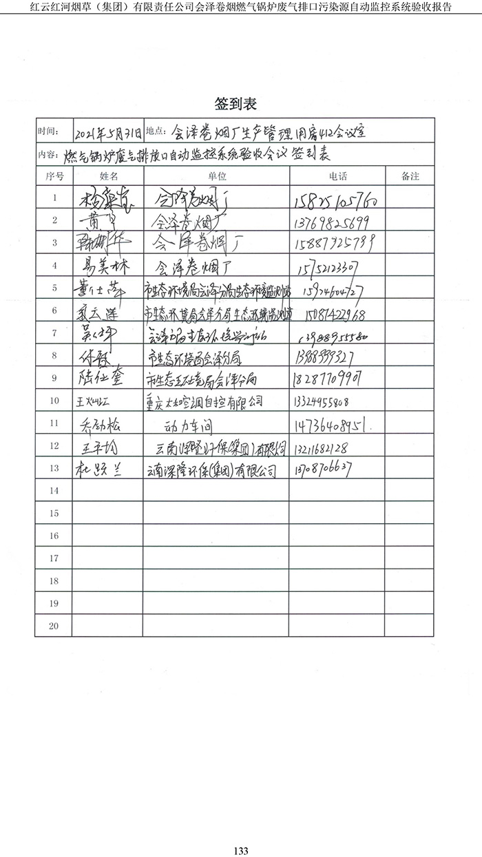 202105紅云紅河煙草（集團(tuán)）有限責(zé)任公司會澤卷煙廠燃?xì)忮仩t排口廢氣重點(diǎn)監(jiān)控系統(tǒng)驗(yàn)收報�?135.jpg